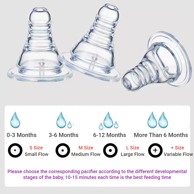 Núm Ti Giả Bằng Silicone Tiêu Chuẩn Chống Mài Mòn Chống Cắn Dành Cho Bé