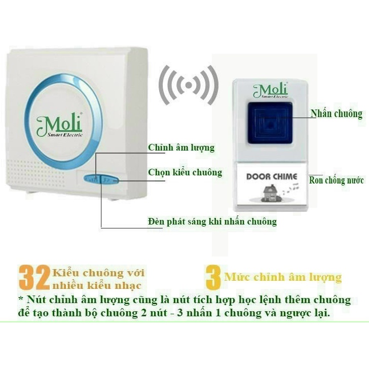 (Mới) Chuông Cửa Báo Khách Moli B3 Chính Hãng Bh 1 Năm