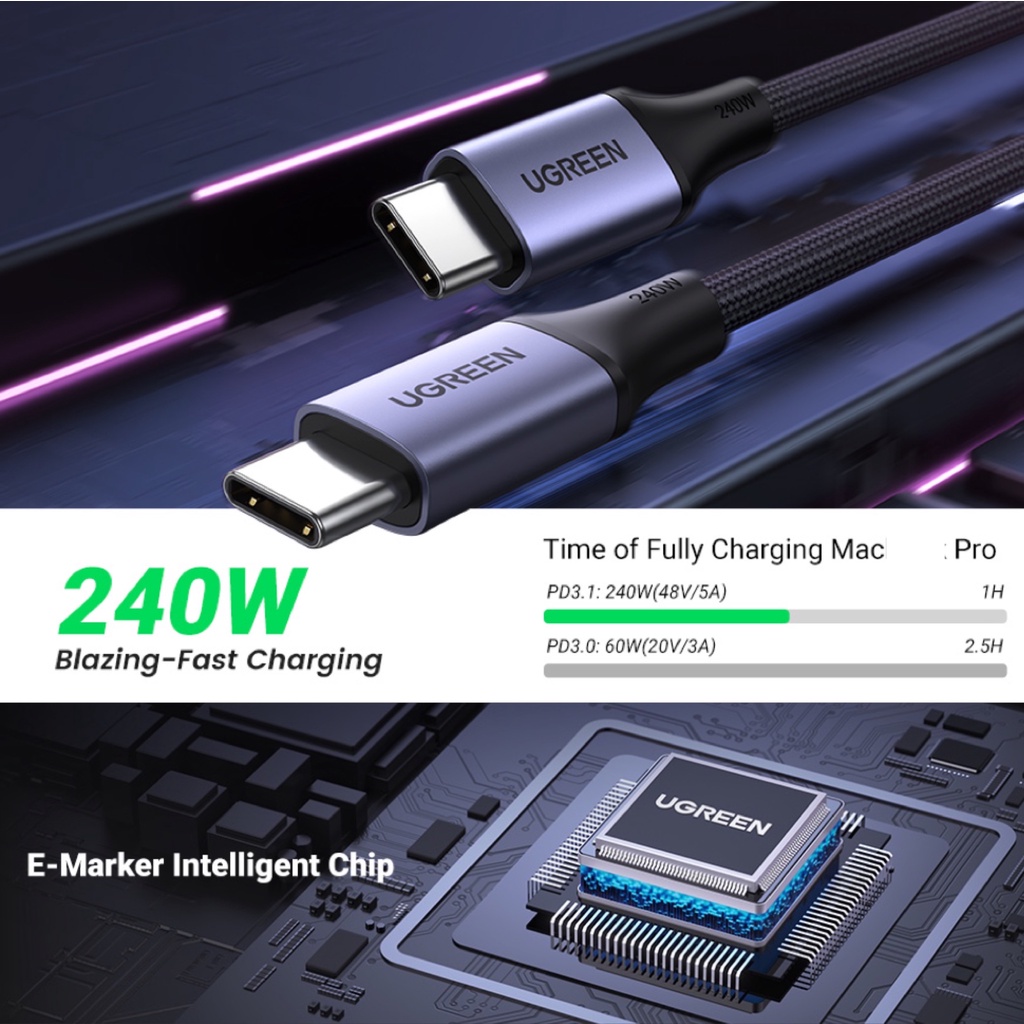 Cáp sạc nhanh UGREEN US535 USB-C to USB-C PD3.1 240W 480Mbps dài 1m & 2m