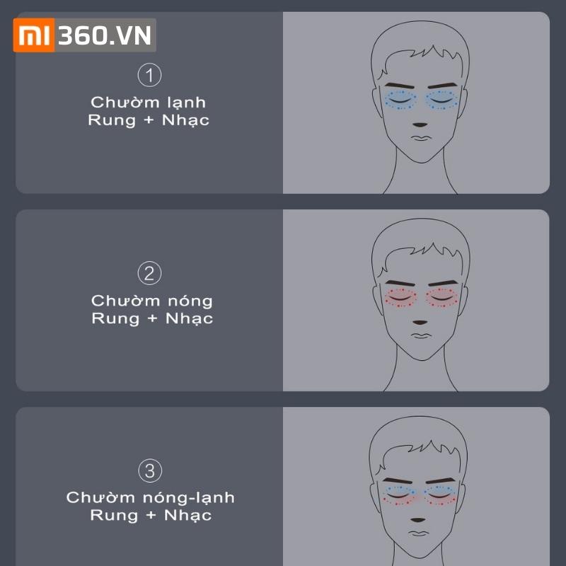 Máy Massage Mắt Nóng Lạnh Xiaomi Momoda SX328 - Hàng Chính Hãng - BH 6 Tháng