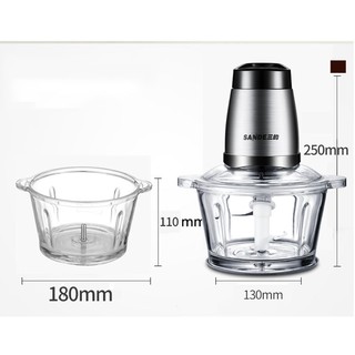 Máy xay thịt Sande
