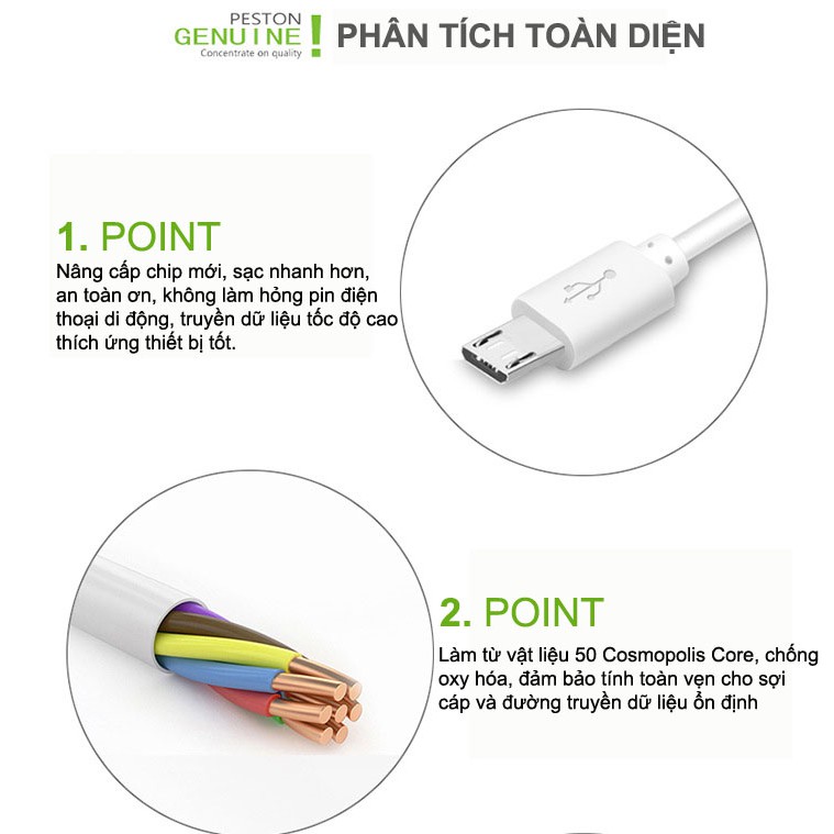 Dây cáp sạc nhanh Maimi M215 - Hỗ trợ cáp sạc Type-C và Lightning tương thích tất cả các dòng điện thoại 2020