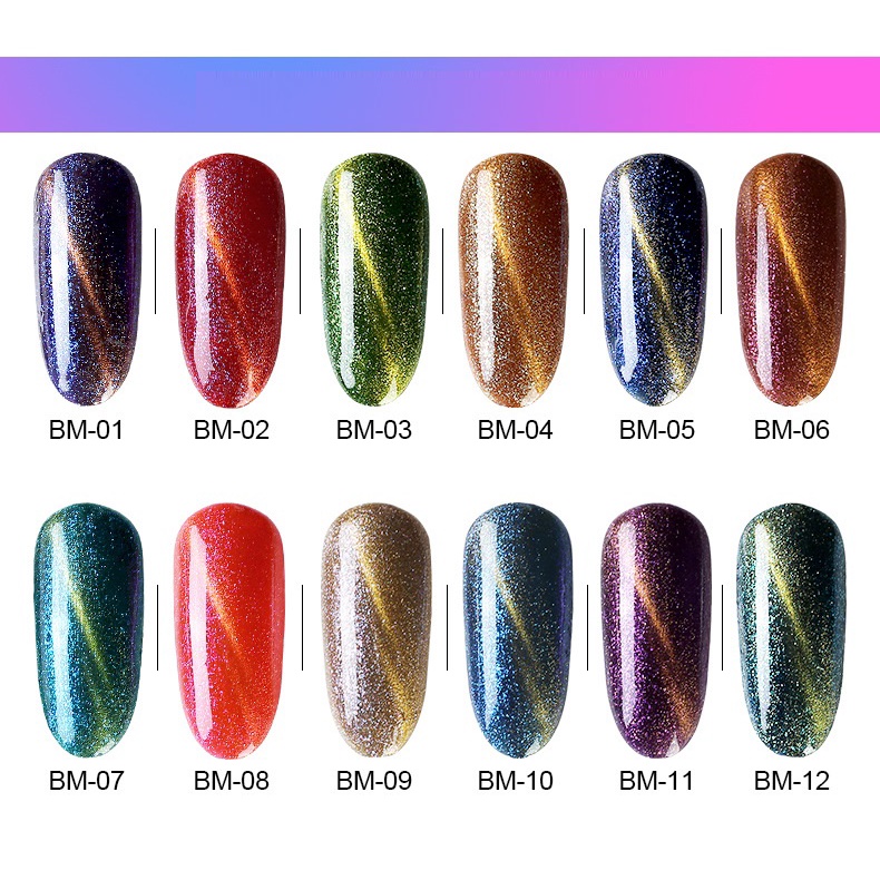 Sơn Gel AS Mã BM (cam kết chính hãng _lựa màu tự do hơn 2000 màu)