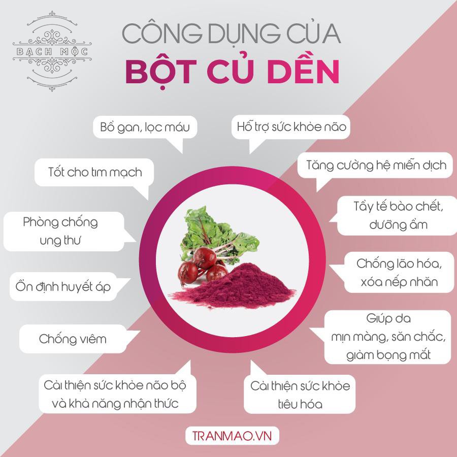[Mã 253FMCGSALE giảm 8% đơn 500K] Bột củ dền đỏ 500g sấy lạnh nguyên chất, tạo màu tự nhiên