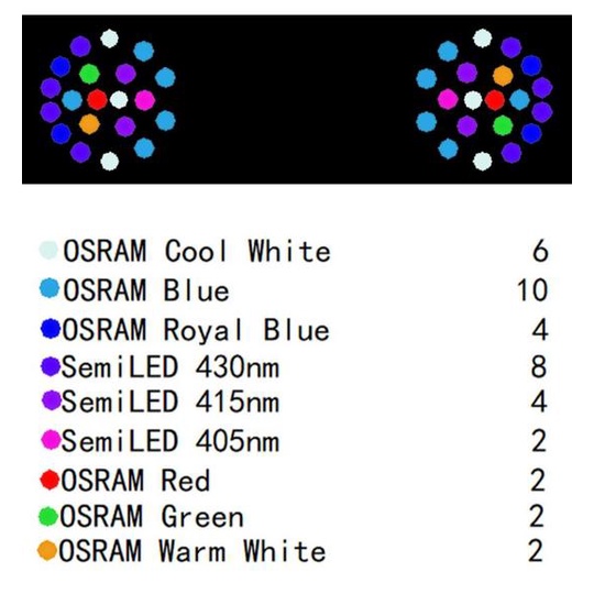 Đèn K7 pro 3 phiên bản mới mạnh mẽ hơn cho bể cá biển - K7 V3 Reef Aquarium LED