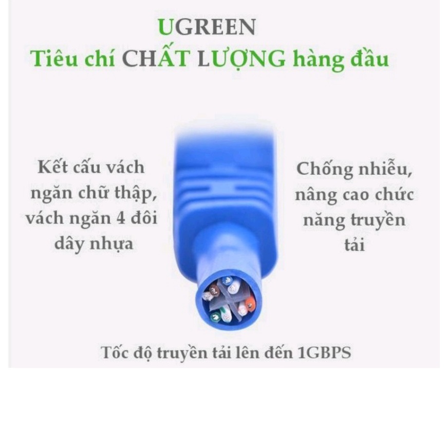 Dây mạng bấm sẵn 2 đầu Cat6 UTP Patch Cords dài 5M UGREEN NW102 11204 - Hàng chính hãng