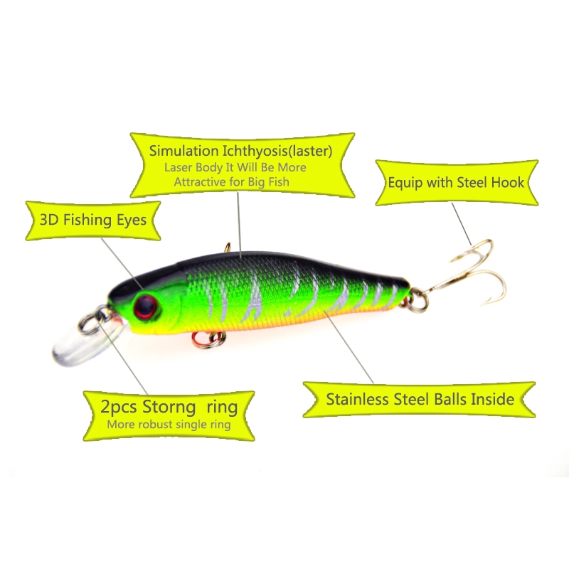 Mồi Câu Cá Giả Sinh Động 3d 8.5cm-8.5g