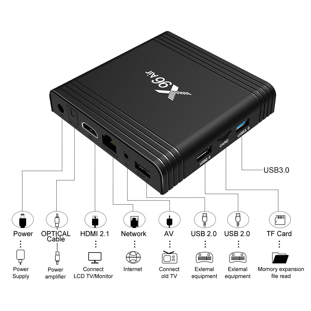 Android TV Box X96 Air - Amlogic S905X3, 2GB Ram, 16GB bộ nhớ trong, Android TV 9.0