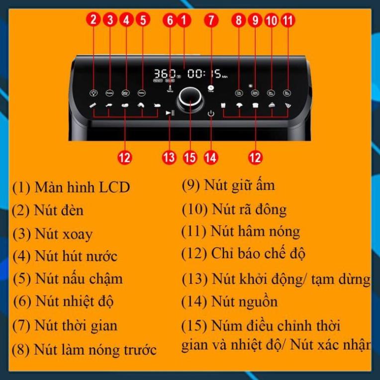 Nồi chiên không dầu Kalite Q12 thế hệ mới KL-1200 công suất 1800W dung tích 12L chính hãng BH 12 tháng