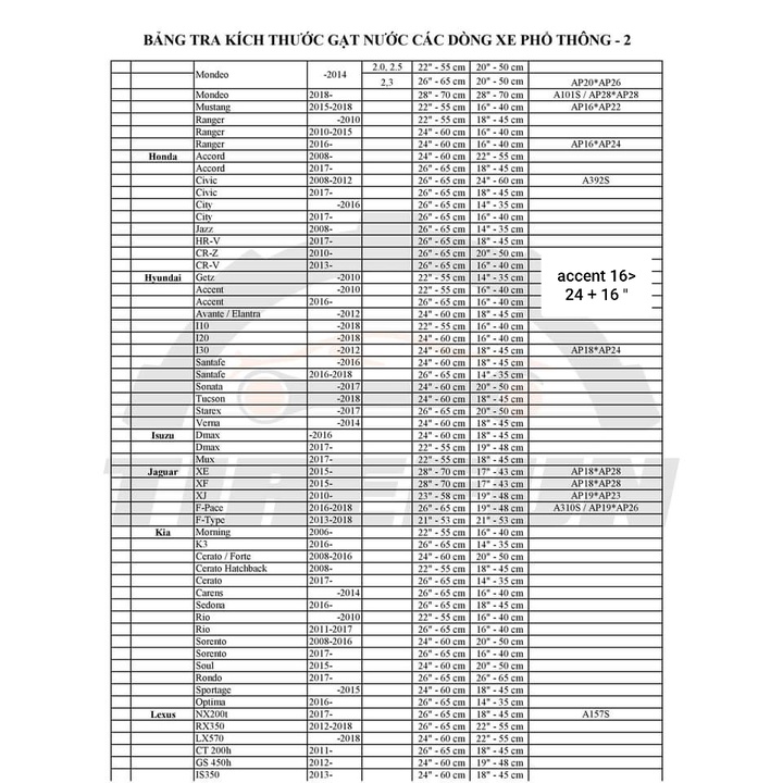 (BH 6 tháng) (Có Bảng Tra) Gạt Mưa Ba Khúc Nano Wiper Cao Cấp Siêu Bền, Siêu Sạch (Tặng Viên Sủi Rửa Kính)