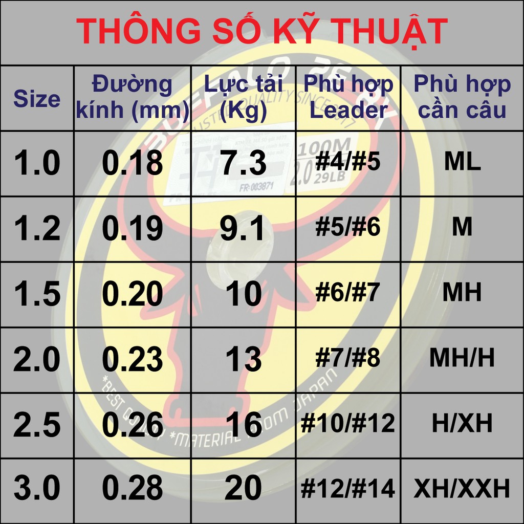 DÂY CÂU LURE BUFFALO PE 8X có tem cào - tặng kèm thước đo cá mini