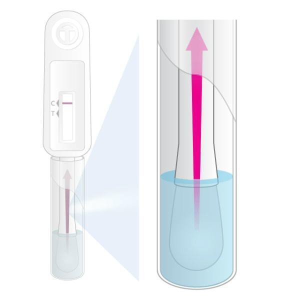 [Test HIV] Bộ que TEST HIV bằng  dịch miệng, QUE THỬ HIV OraQuick (không cần lấy máu)