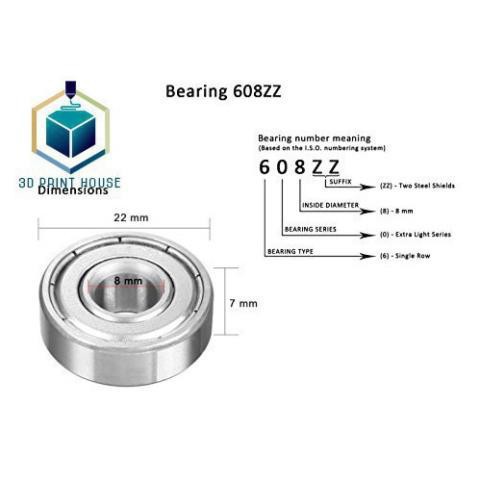 Vòng bi bạc đạn 608zz, 688zz, 625zz