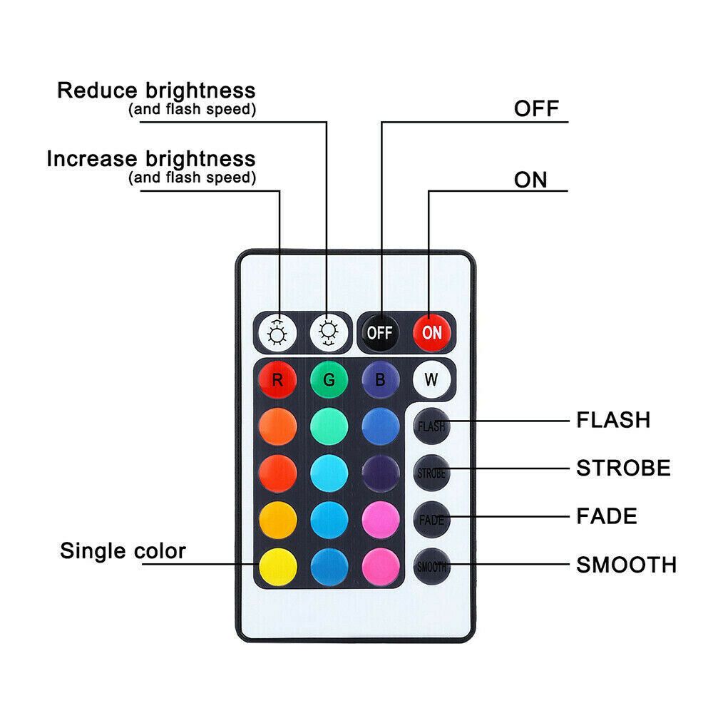 Đèn LED RGB 36 bóng không thấm nước IP68 chuyên nghiệp cho bể cá