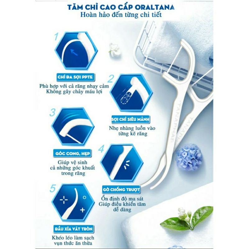 Tăm chỉ nha khoa Oraltana hộp 50 chiếc ⚡chính hãng⚡