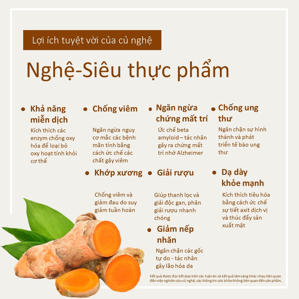 TINH CHẤT NGHỆ GON NANO ALPHA NỘI ĐỊA HÀN