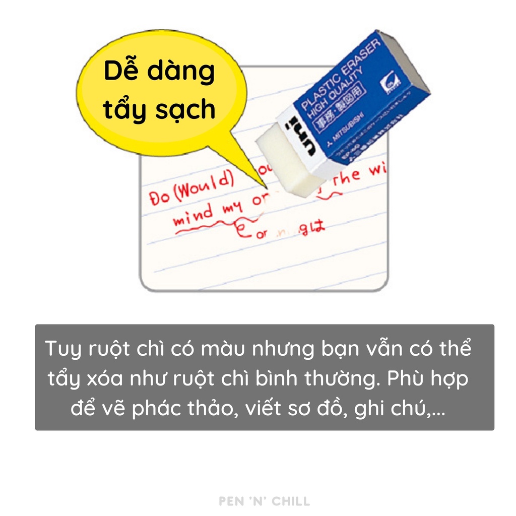 Ngòi chì màu Uni Nano Dia Color 0.5mm