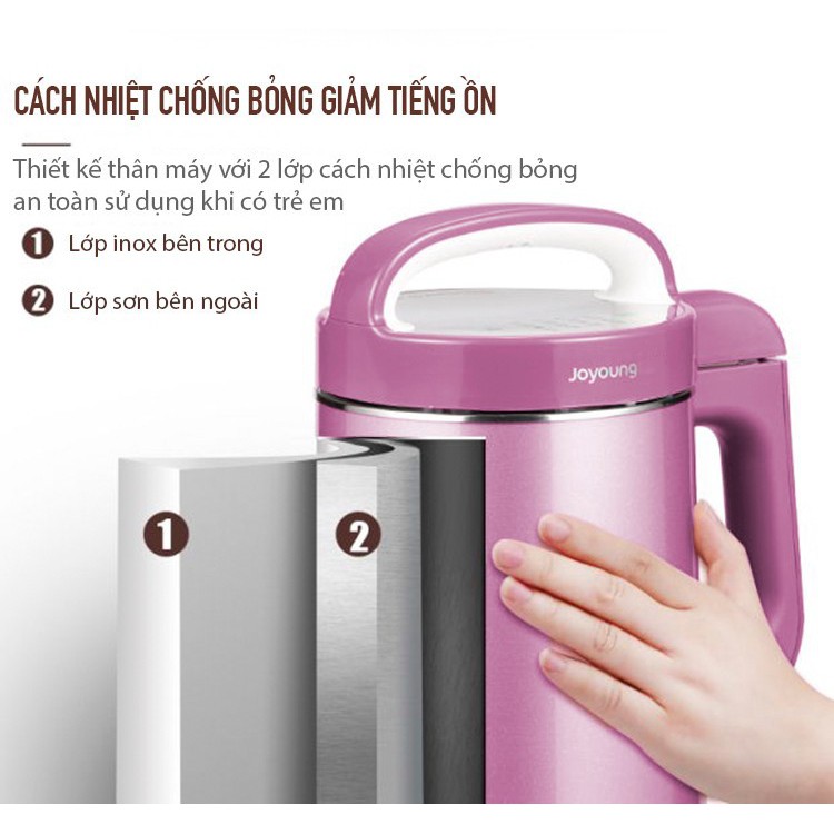 MÁY LÀM SỮA ĐẬU NÀNH ĐA NĂNG JOYOUNG DJ12C-A903SG DUNG TÍCH 1.2 LÍT