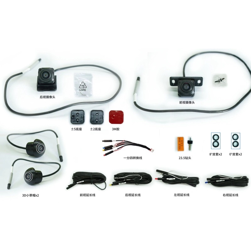 Mắt camera 360 cho màn liền 360
