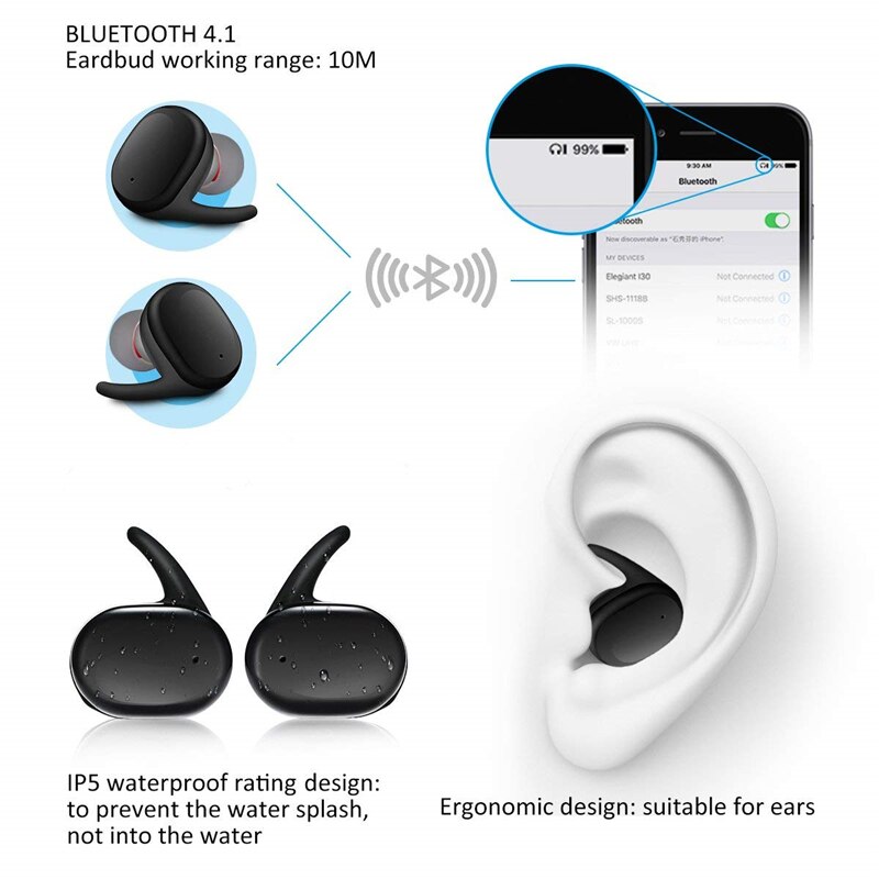 Tai Nghe Bluetooth 5.0 Không Dây Tws Y30 Âm Thanh Hifi Và Phụ Kiện Cao Cấp