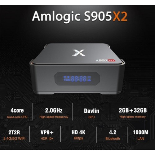 TV Box A95X MAX