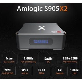 TV Box A95X MAX