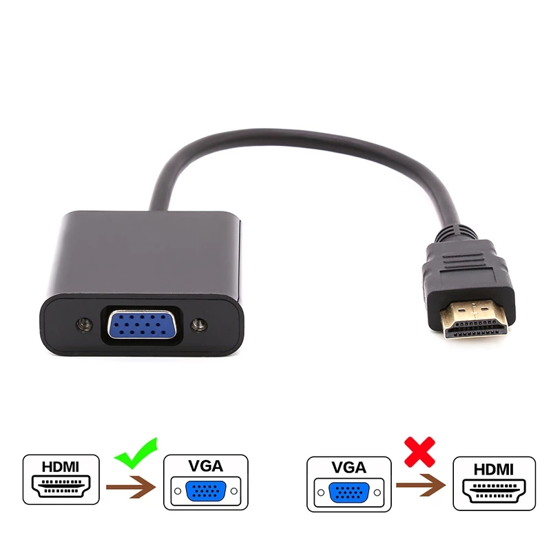 Bộ ChuyểN ĐổI HDMI Sang VGA Cho PC DVD TV