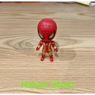 Mô hình biệt đội siêu anh hùng