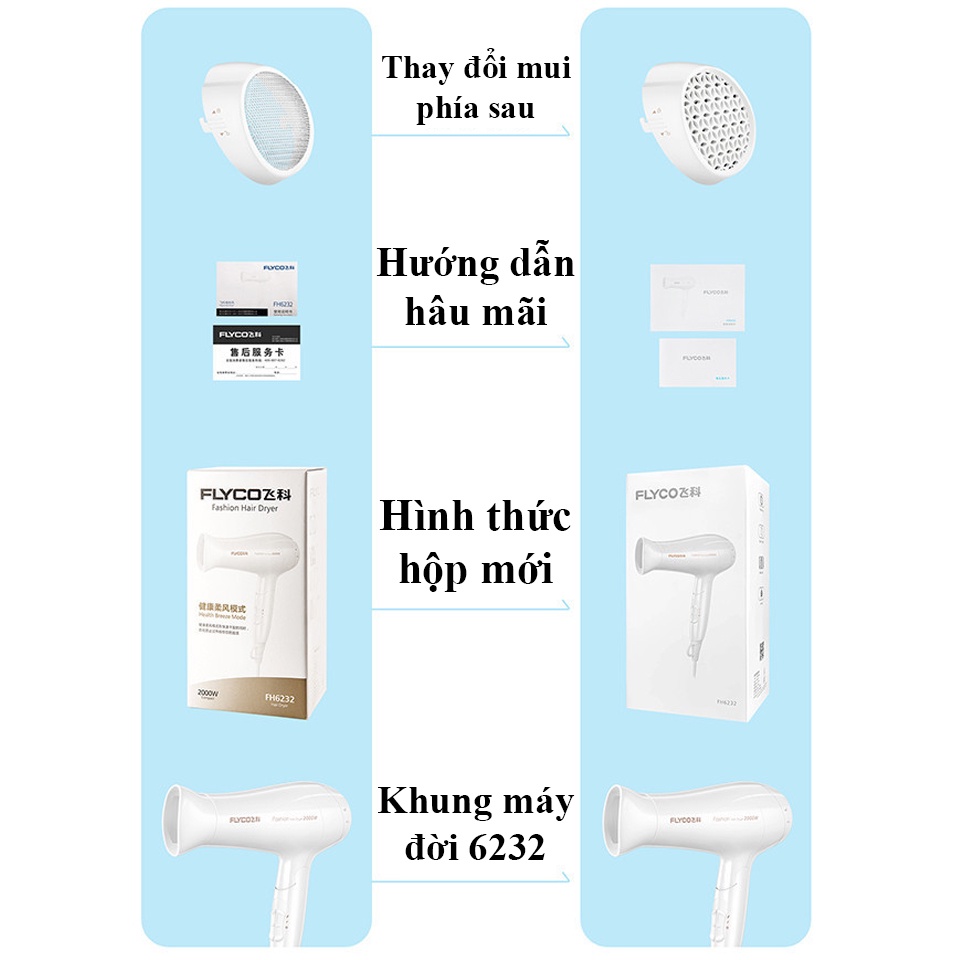 Máy sấy tóc Flyco FH6232, 2 Chiều Nóng Lạnh, Công suất 2000W lớn dùng cho salon tóc, Hộ gia đình