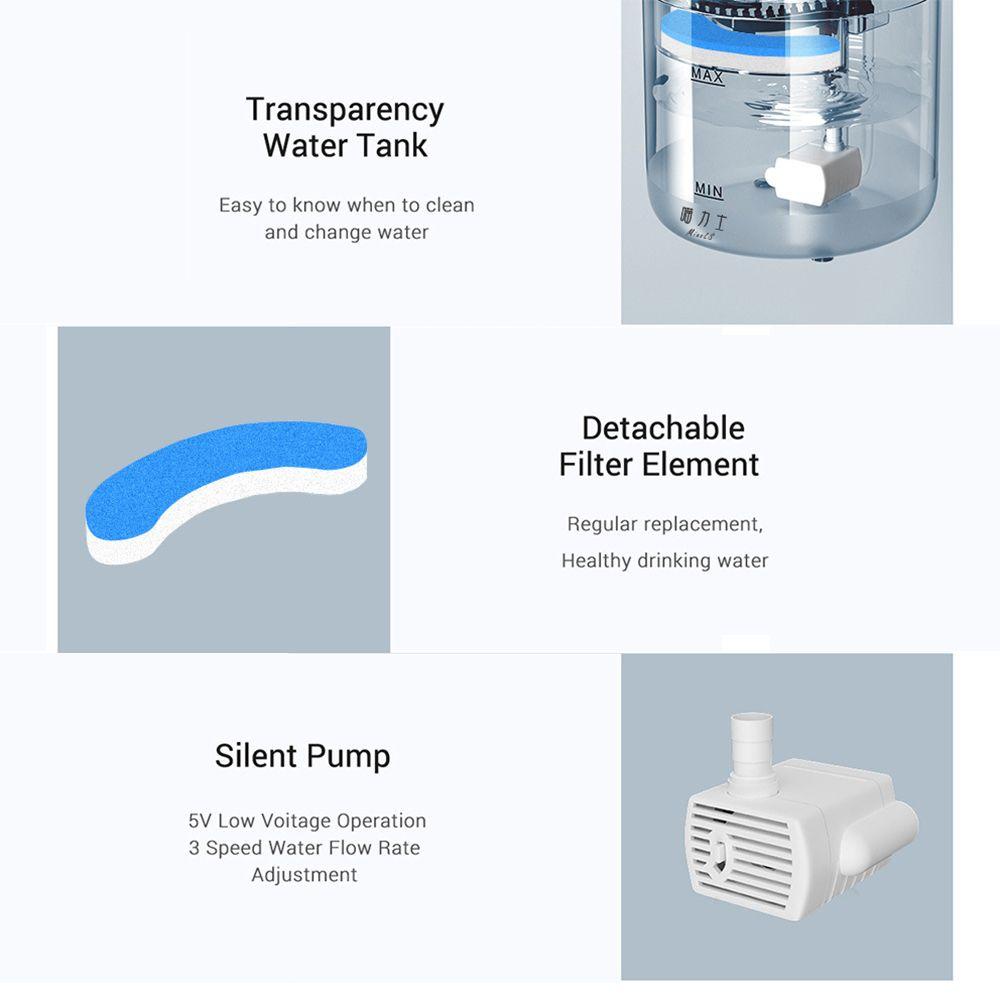 Bình Uống Nước Tự Động Thông Minh Cho Thú Cưng