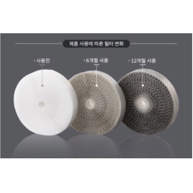 [TẶNG LÕI LỌC] Máy Lọc Không Khí AIRTEC Habanero 2 Với Lõi Lọc Kép - Nhập Khẩu Hàn Quốc