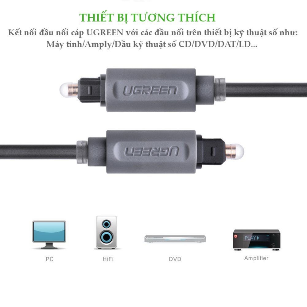 Dây Quang Audio Toslink Optical Ugreen 1m đến 3m - Hàng Chính Hãng