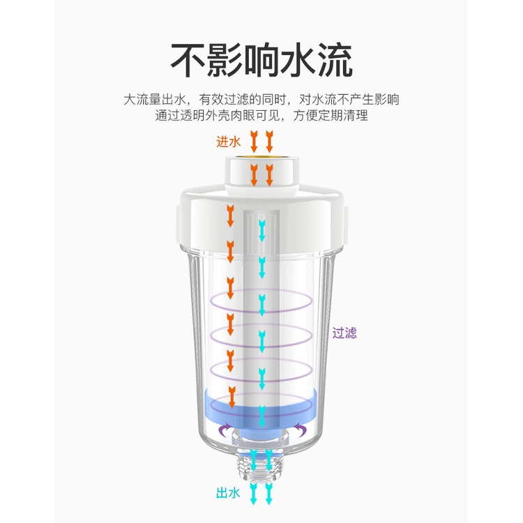 Đầu Lọc Gắn Vòi Nước Máy Giặt Tiện Dụng