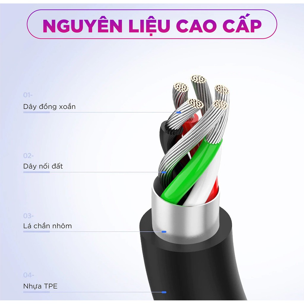 Dây USB đa năng 2 trong 1 đầu ra Micro-USB và USB Type-C UGREEN US142