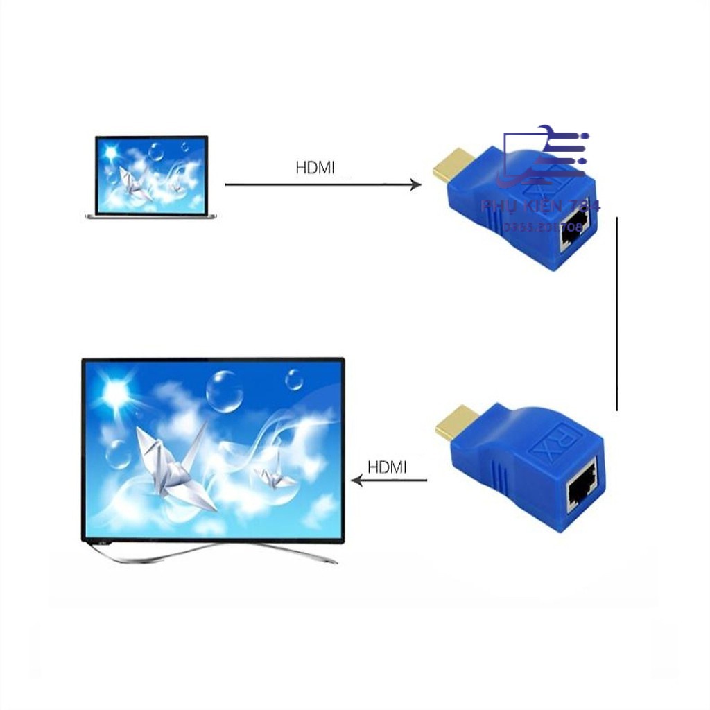 Bộ kéo dài HDMI Extender 30m qua cáp mạng Cat5E,6 chuẩn RJ45  Bảo Hành 1 Năm.