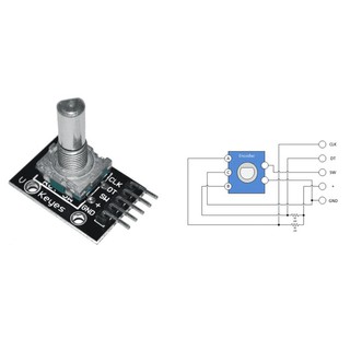 Mạch Volume Xoay Rotary Encoder 360 Độ