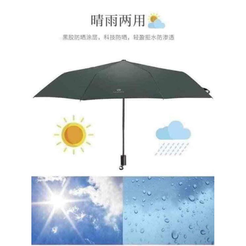 ⭐XẢ KHO⚡ Ô CHỮ UV GẤP GỌN CỰC XINH TIỆN LỢI, CHE NẮNG,CHE MƯA