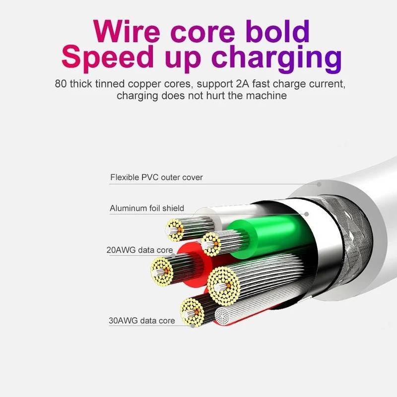 Dây Cáp Sạc Micro USB 1M 2M 3M Cho Điện Thoại Android