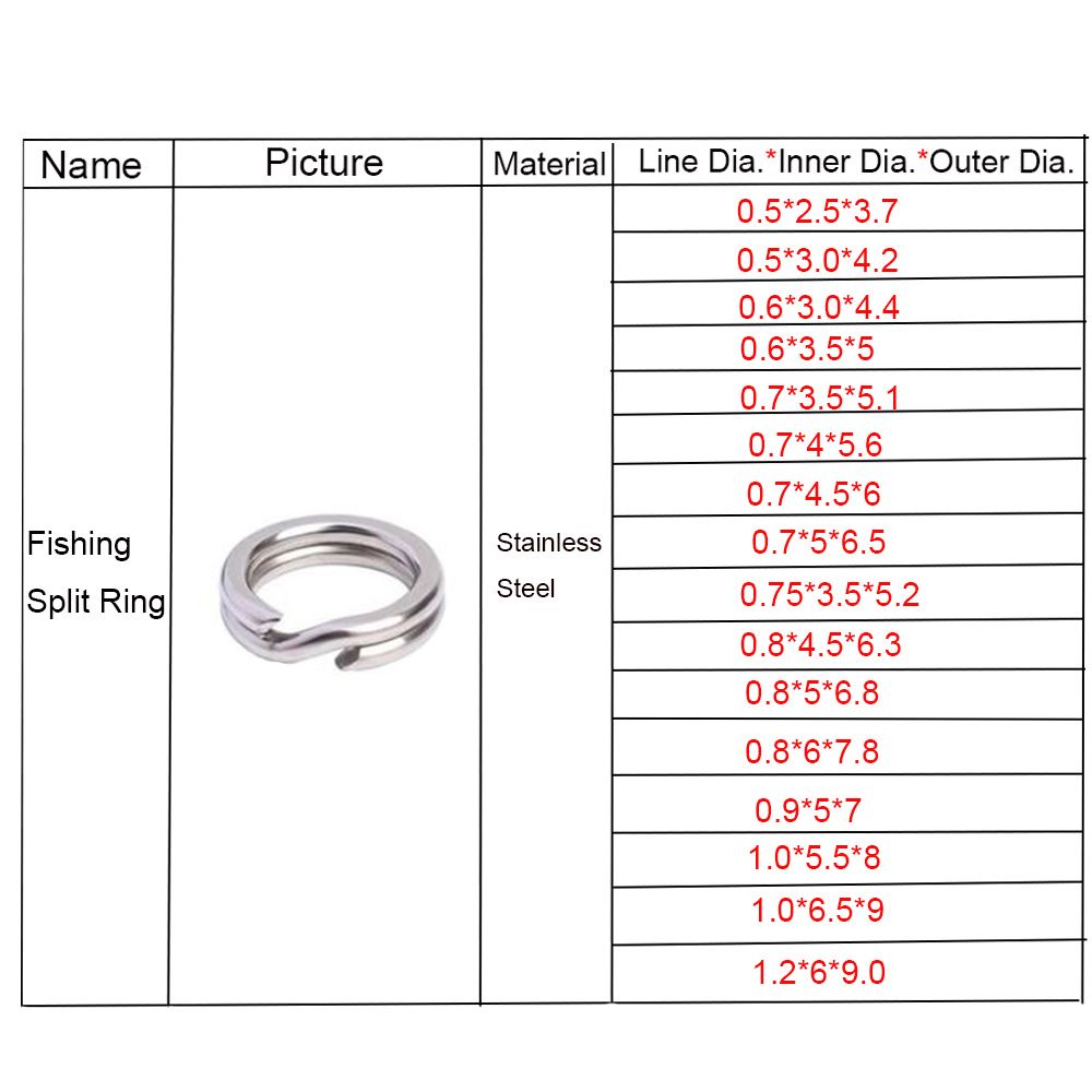 Set 100 khoen nối bằng thép không gỉ 16 size dành cho câu cá