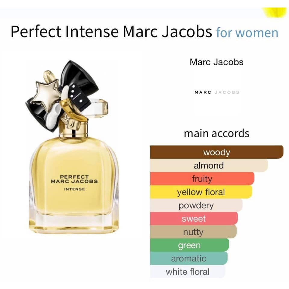 Nước hoa Marc Jacobs Perfect Intense Eau De Parfum 5ml