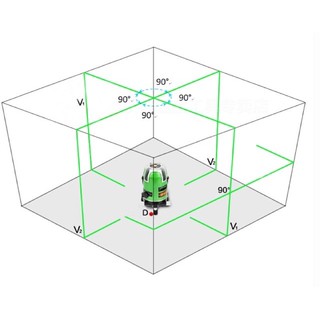Máy bắn tia và cân mực makita 5 tia xanh