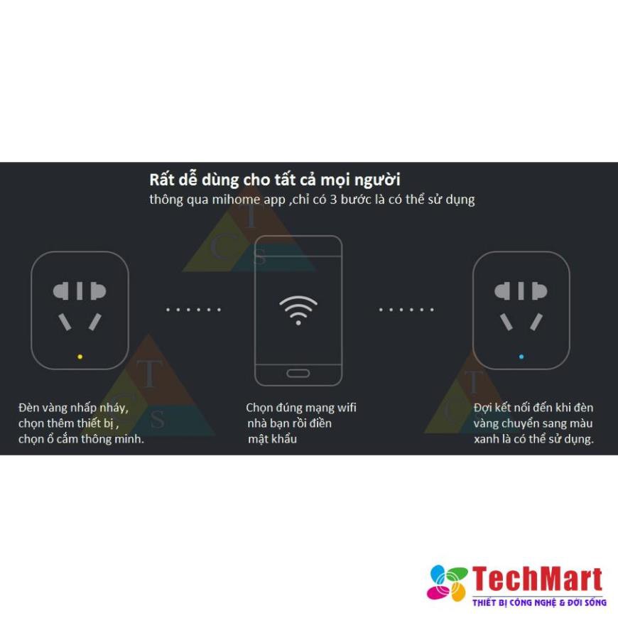 Ổ cắm thông minh Xiaomi