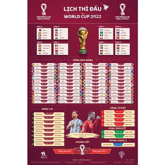 Lịch Thi Đấu World Cup 2022 - Theo Giờ Việt Nam