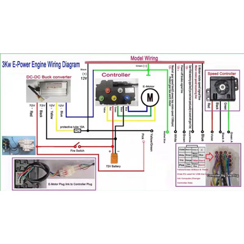 Động cơ xe điện 3000w nguy trang động cơ xe xăng. Biến xe máy của bạn thành xe điện hiệu năng cao.
