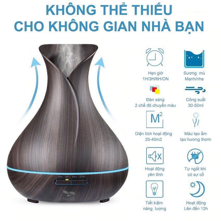 Xả Kho 3 Ngày Máy Xông Tinh Dầu Tulip Tặng Kèm Remote Điều Khiển