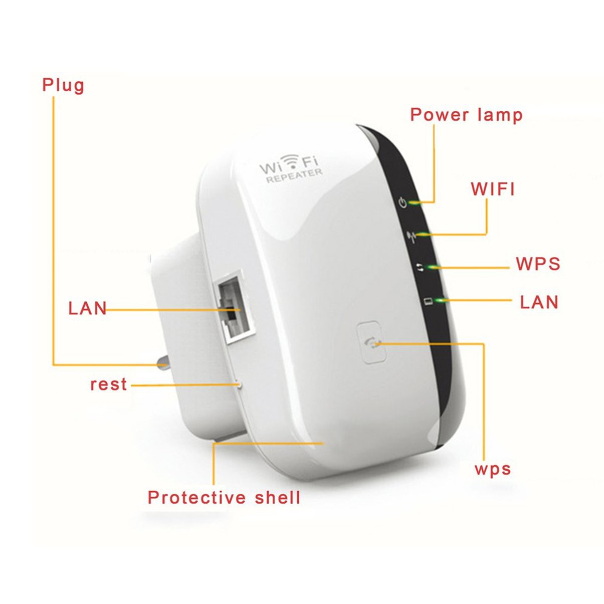 Bộ Phát Sóng Wifi 300mbps Tốc Độ Cao 300m