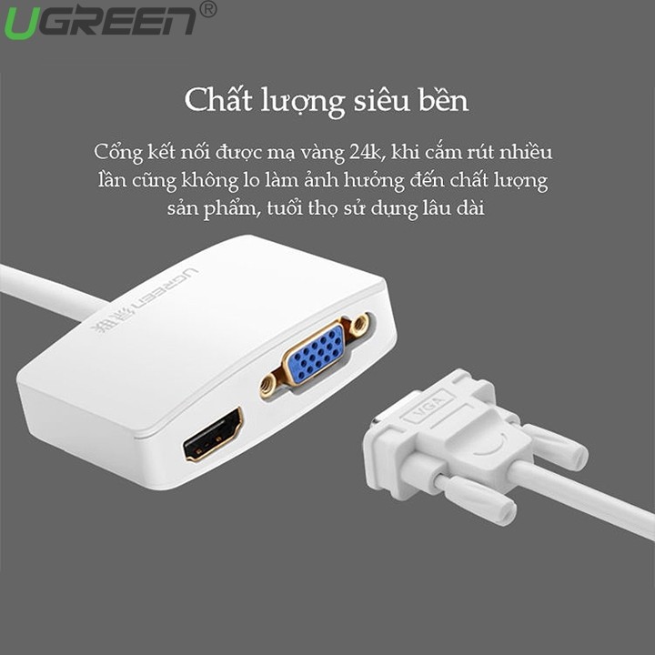 Cáp chuyển mini DisplayPort sang HDMI và VGA dài 15CM UGREEN 10427 - Hàng Chính Hãng Bảo Hành 18 Tháng