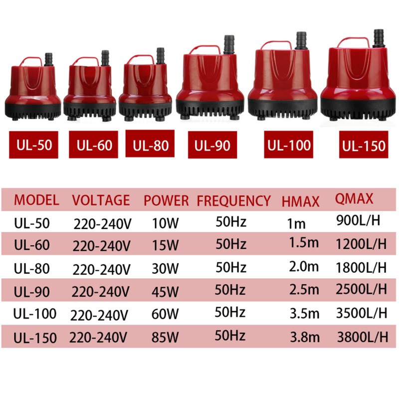 Máy Bơm Nước Cho Bể Cá 900-3800L / H 220-240V