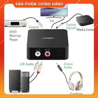 Bộ chuyển đổi âm thanh UGREEN 30908