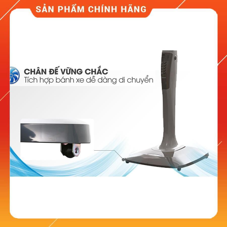 [Hoả tốc 1h] (7 ngày Lỗi 1 đổi 1) Quạt cây, Quạt đứng Mitsubishi LV16RV, Chính hãng, Nhập khẩu Thái Lan, có khiển